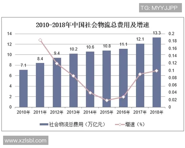 足球回表：探讨足球历史的变迁与未来发展趋势分析
